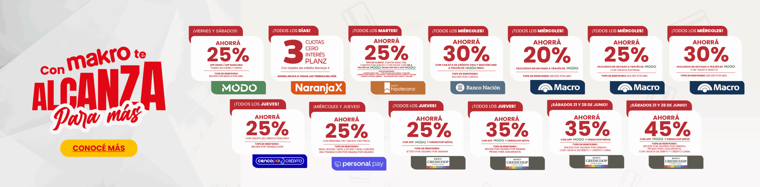 Promos bancarias JUNIO