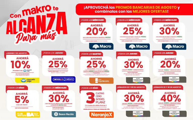 Promos bancarias agosto
