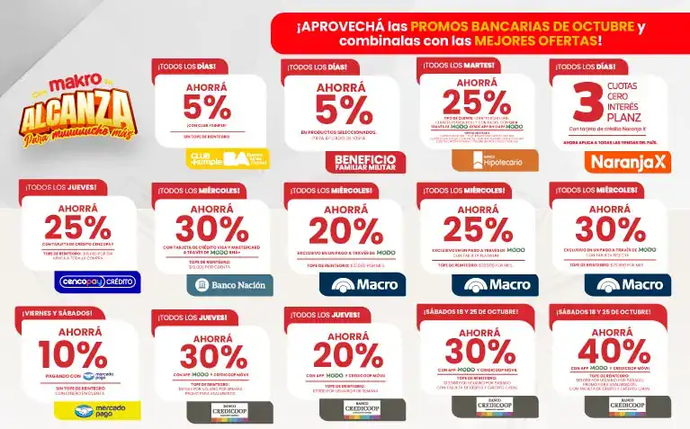 Bancarias Octubre