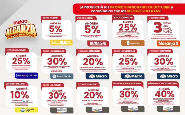 Promos bancarias octubre