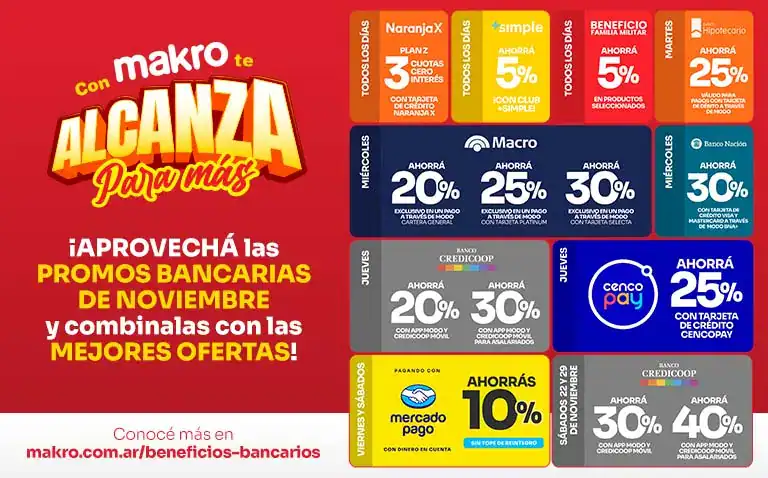  Bancarias Noviembre 